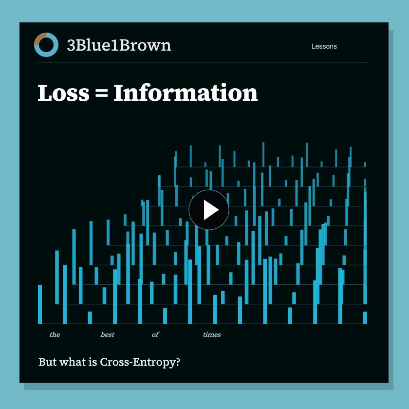 3Blue1Brown