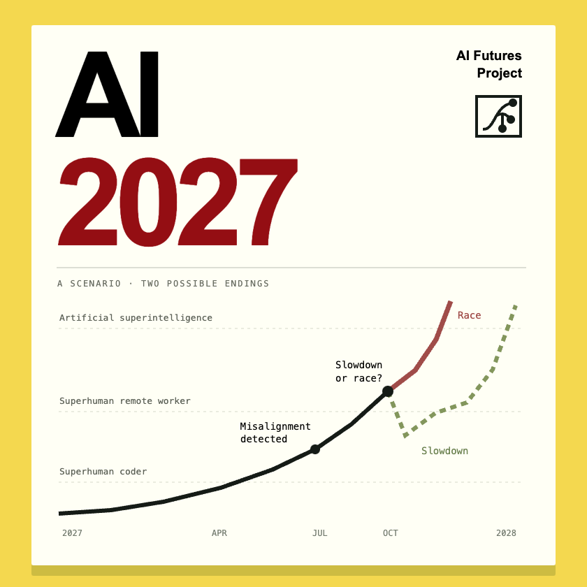 AI 2027 scenario