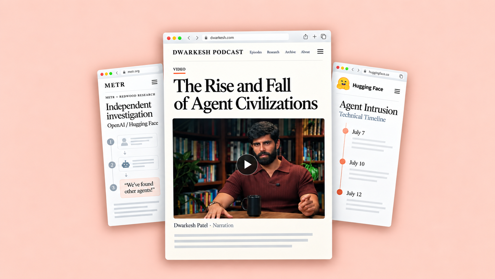Dwarkesh Podcast, METR and Hugging Face